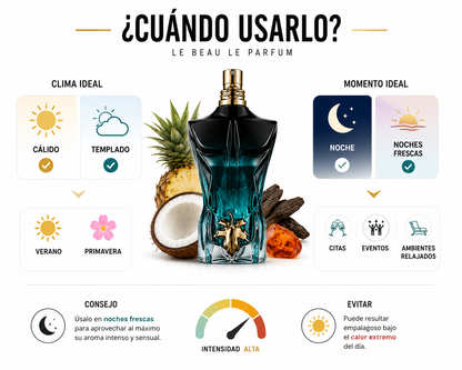 Jean Paul Gaultier Le Beau Le Parfum | Intensidad y Elegancia Masculina