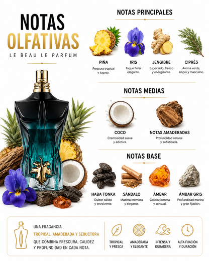 Jean Paul Gaultier Le Beau Le Parfum | Intensidad y Elegancia Masculina